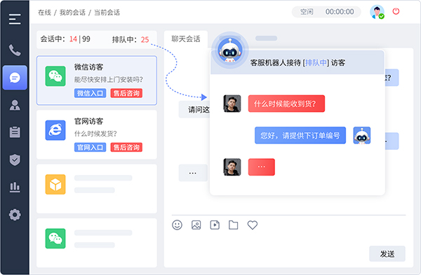 智能客服如何降低人力成本？自动化服务减少人工依赖